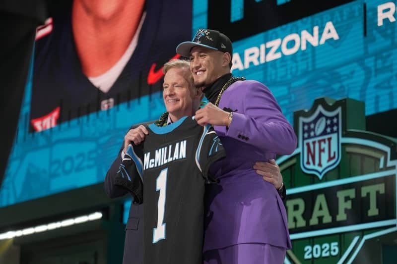 Carolina Panthers