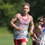 Catholic University Cross Country